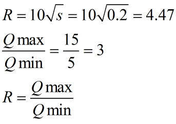 �{(di��o)��(ji��)�y�ڏ�Ӌ(j��)�㹫ʽ