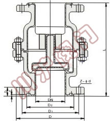 �r����ʽֹ���y,�Y(ji��)��(g��u)�D