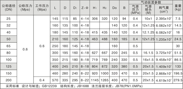 G6K41J���_ʽ���(d��ng)��Ĥ�y��Ҫ���γߴ�