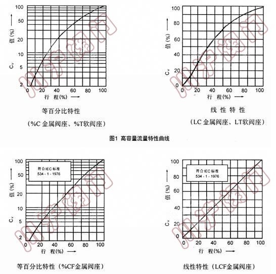 ���������D