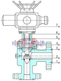 늄�(d��ng)��(ji��)���y (��(n��i)���Y(ji��)��(g��u)�D)
