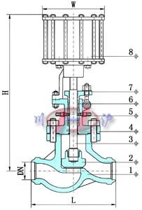 ���(d��ng)ˮ���ֹ�y(��(n��i)���Y(ji��)��(g��u)�D)