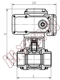 Q911F늄�(d��ng)��(n��i)�ݼy���y�Y(ji��)��(g��u)�D