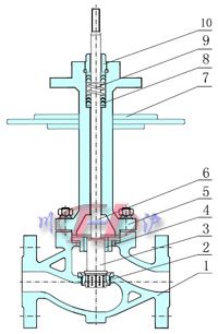 �\ʽ�yо(������)