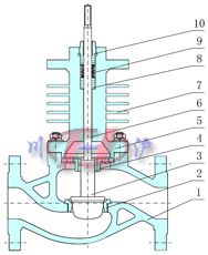 �����������yо