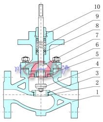 늄�(d��ng)�ض��{(di��o)��(ji��)�y��(n��i)���Y(ji��)��(g��u)�D