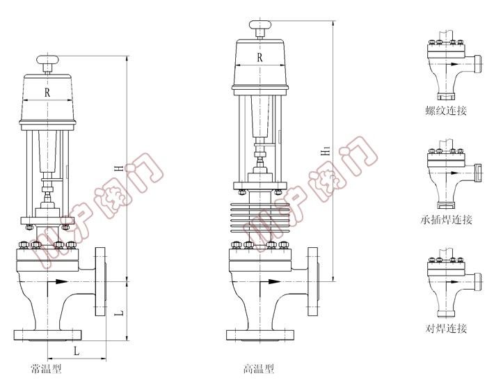 ZDSJ늄ӽ����{(di��o)��(ji��)�y( ���ͳߴ�D��