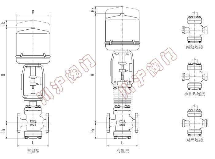 ZSM늄�(d��ng)��Ͳ�{(di��o)��(ji��)�y( ���ͳߴ�D��