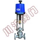 Electric control valve