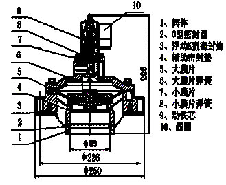  MDFY�͛]ʽ�}�_늴��y,�Y���D