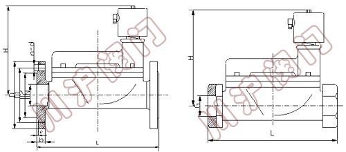 �����B�ӳߴ�