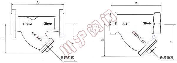 ����(bi��o)Y���^(gu��)�V���Y(ji��)��(g��u)�D