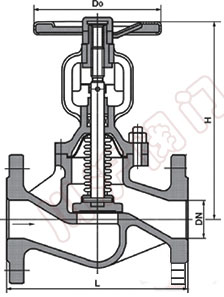 �˲��y�ܽ�ֹ�y,�Y(ji��)��(g��u)�D