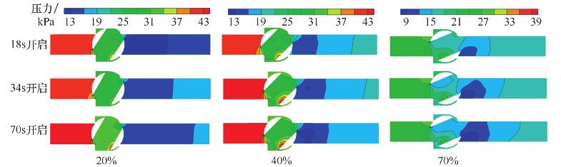 �y�T�_���^�̉����ƈD׃��Ҏ(gu��)��