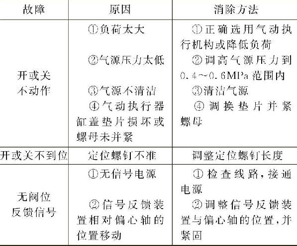 Q41F�������y���Ϸ���