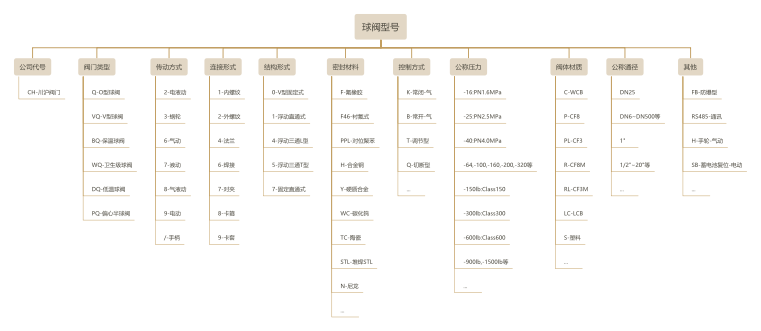 �l(w��i)�������y��̖�f��