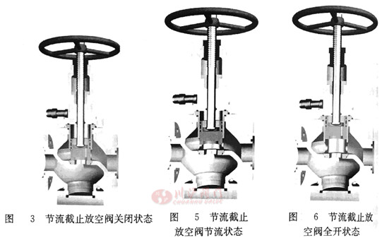 ��(ji��)����ֹ�ſ��y