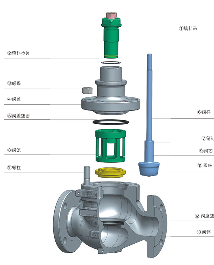늄ӻ\ʽ�����{��(ji��)�y