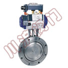  ���(d��ng)��յ��y