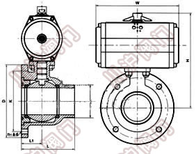 �r���������y �Y(ji��)��(g��u)�D