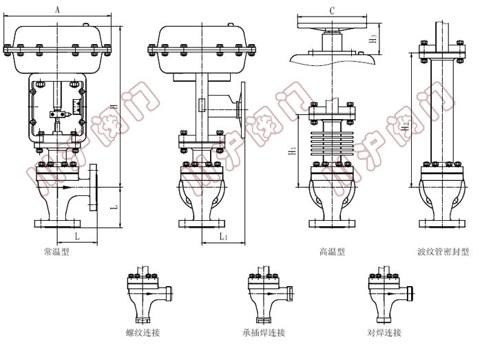 ZJSJ��ӽ�ʽ�{(di��o)��(ji��)�y( ���ͳߴ�D��