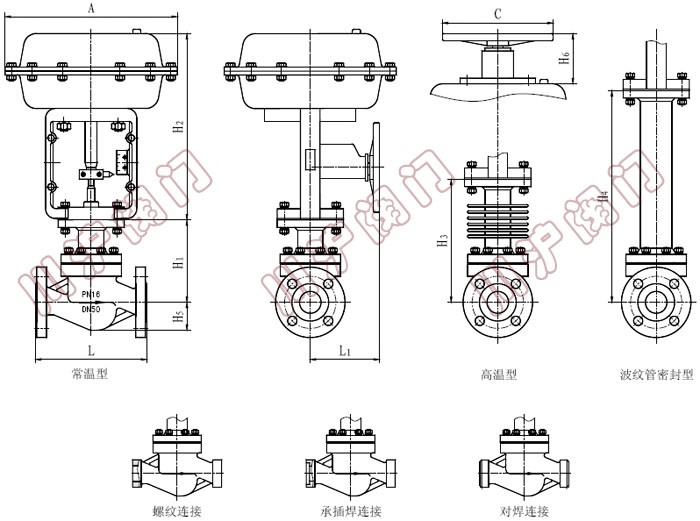 ZSP늄ӆ����{(di��o)��(ji��)�y( ���ͳߴ�D��