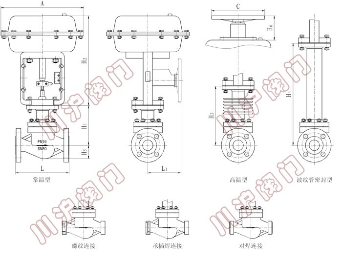 ZSP늄ӆ����{(di��o)��(ji��)�y( ���ͳߴ�D��
