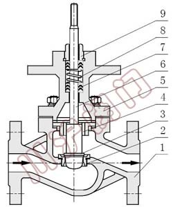 ZHP��ӆ����{(di��o)��(ji��)�y�y�w�Y(ji��)��(g��u)�D��