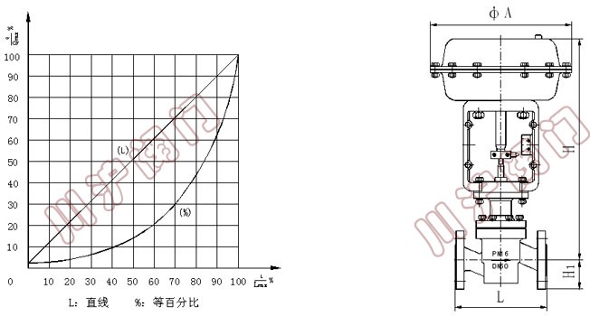 ZMAPF��ӱ�Ĥ�r�ķ��{(di��o)��(ji��)�y,ZJHPF����r�ķ��{(di��o)��(ji��)�y������������