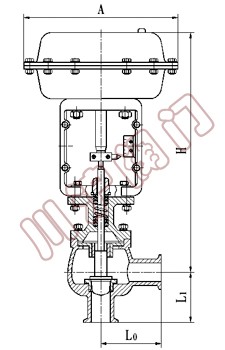 �l(w��i)������ӱ�Ĥ�{(di��o)��(ji��)�y�Y(ji��)��(g��u)�D
