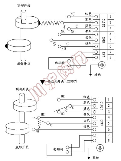 �y�T��λ�_�P(gu��n)�нӾ�ԭ��
