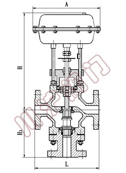 ZMQ��ͨ�Д��y�Y(ji��)��(g��u)�D