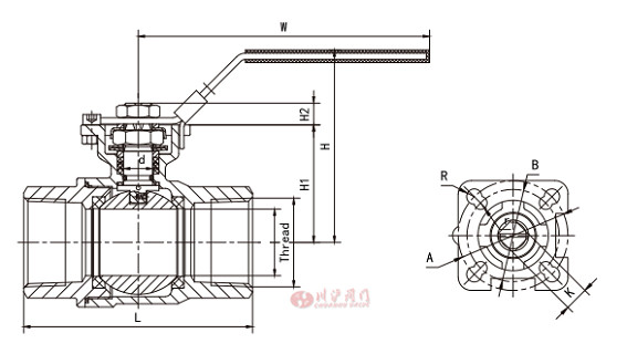 ��ƽ�_(t��i)2Ƭʽ���y�Y(ji��)��(g��u)�D