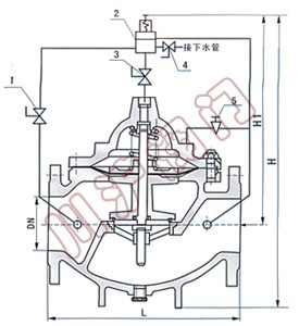 500Xй��/�։��y,�Y(ji��)��(g��u)�D