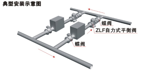 ZLF����ʽƽ���y���bʾ��D