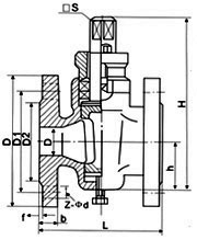 ��ͨ���P������y,�Y(ji��)��(g��u)�D