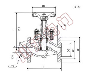 ���m�����y�Y(ji��)��(g��u)�D